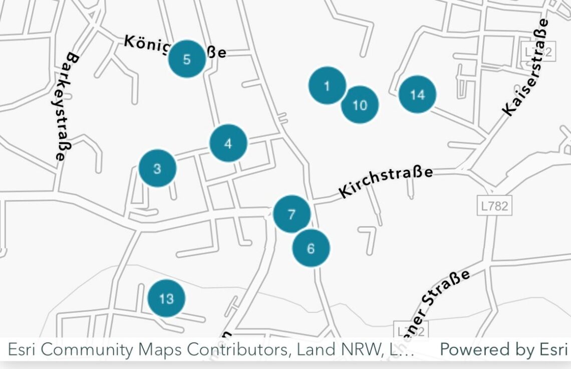 Audiowalk Zeit:Punkte